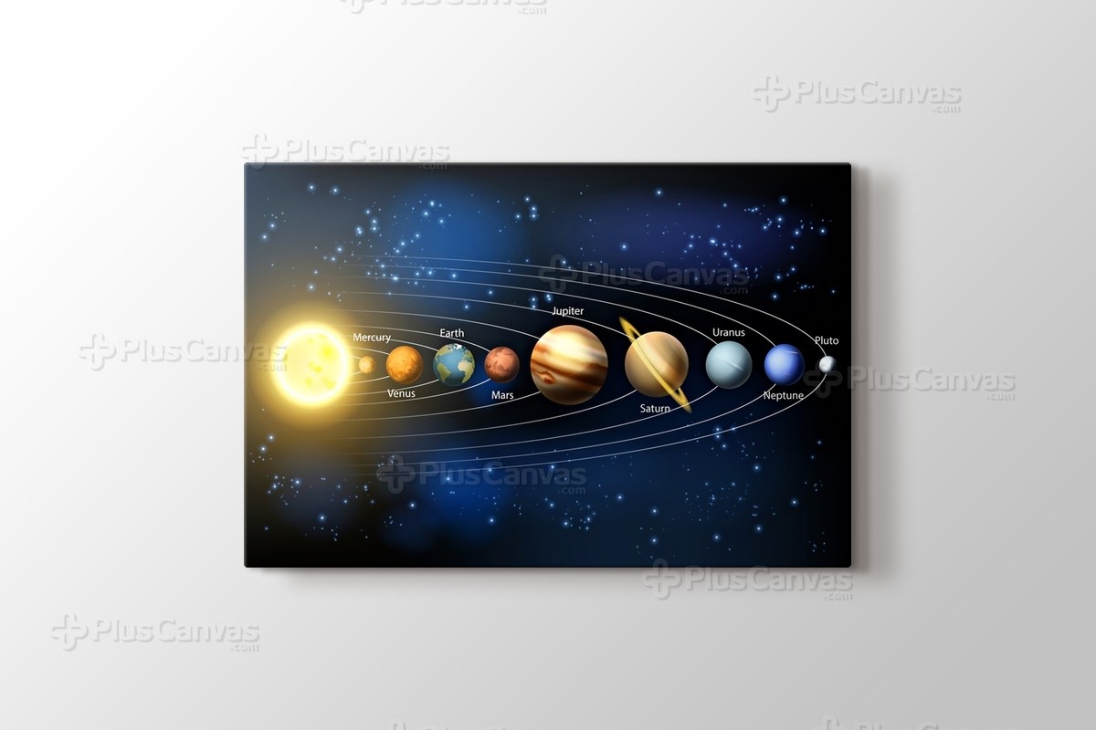 Gunes Sistemi Kanvas Tablo Burada Pluscanvas