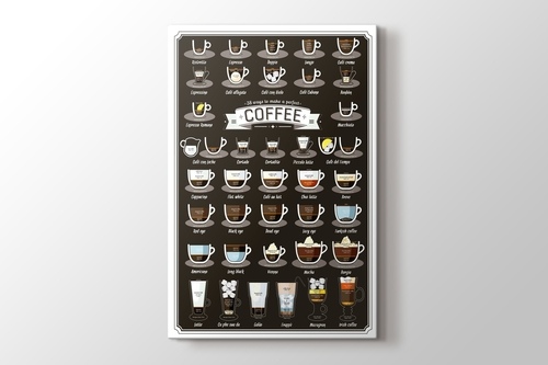 Mükemmel Kahve Yapmanın 38 Yolu görseli.