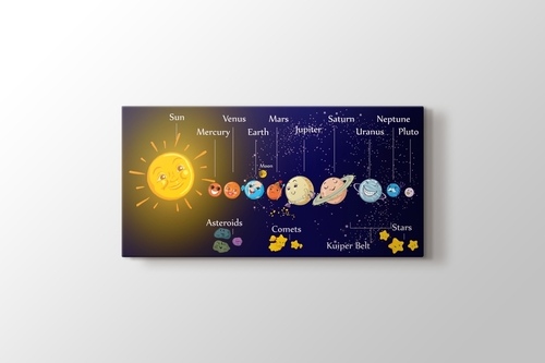 Çocuklar için güneş sistemi görseli.