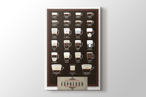 Exeptional Expressions of Espresso görseli.
