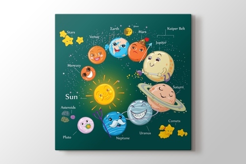 Çocuklar için güneş sistemi görseli.