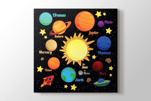Güneş sistemi görseli.
