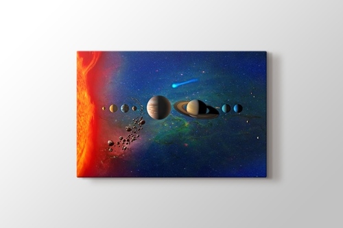 Solar System Planets Orbit görseli.