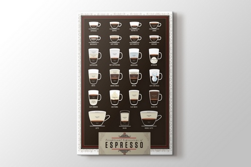 Exeptional Expressions of Espresso görseli.