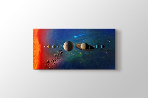 Solar System Planets Orbit görseli.