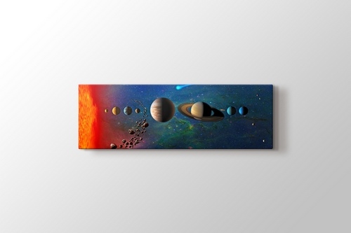 Solar System Planets Orbit görseli.