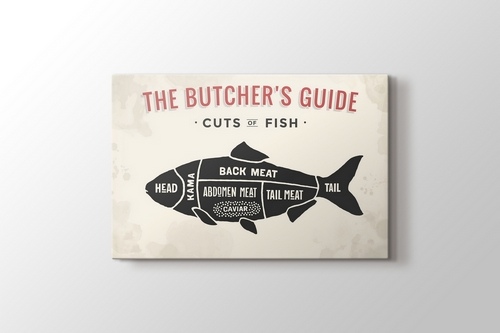 The Buther's Guide Fish görseli.
