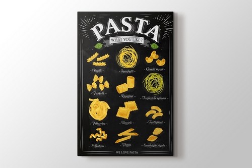 Pasta görseli.