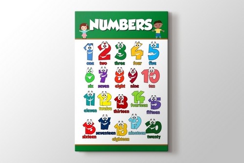 Numbers görseli.