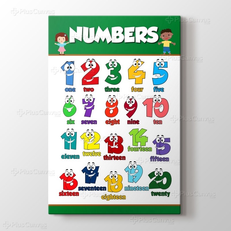 Numbers görseli.
