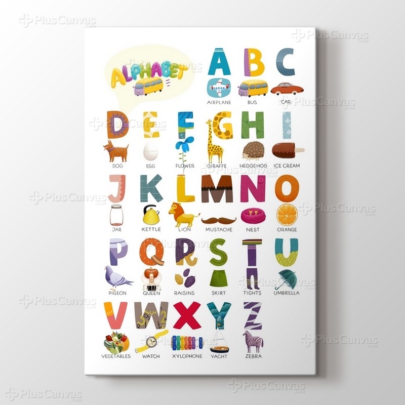 Şekillerden oluşan İngilizce alfabe görseli.