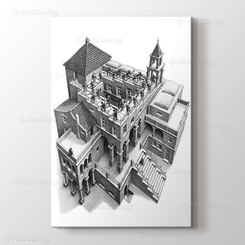 Ascending and Descending görseli.