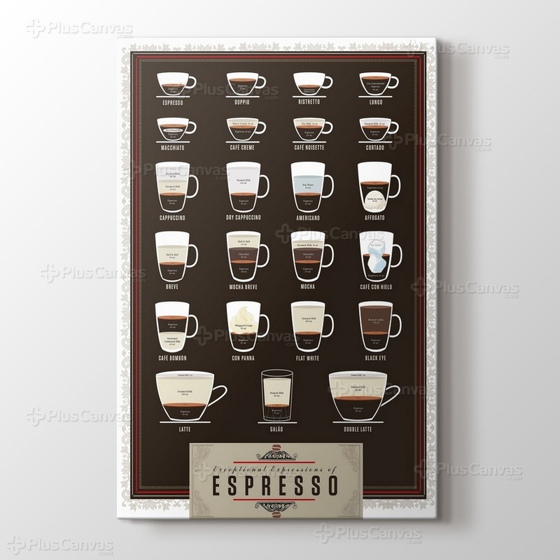 Exeptional Expressions of Espresso görseli.
