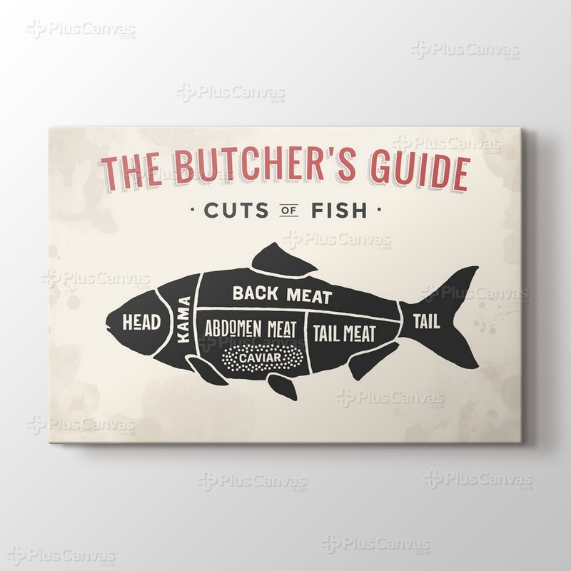 The Buther's Guide Fish görseli.