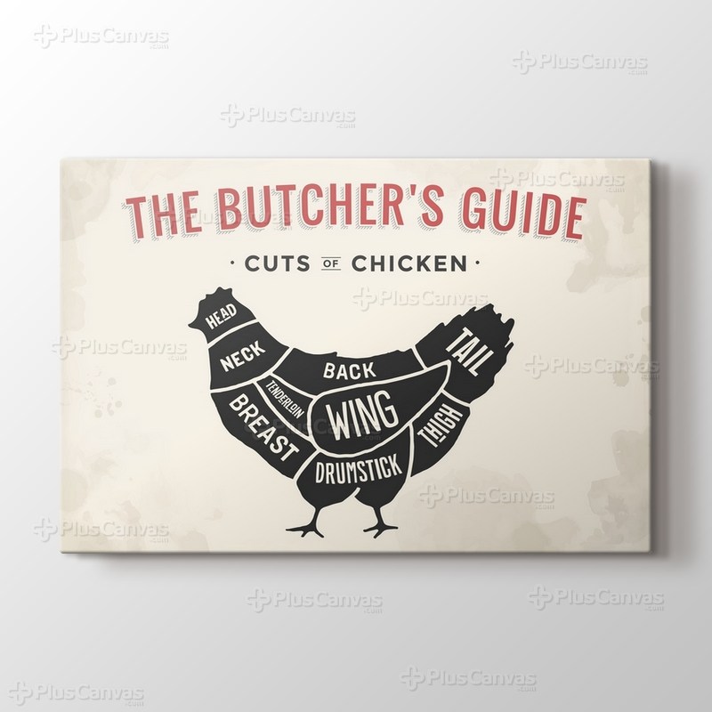 The Butcher's Guide Chicken görseli.