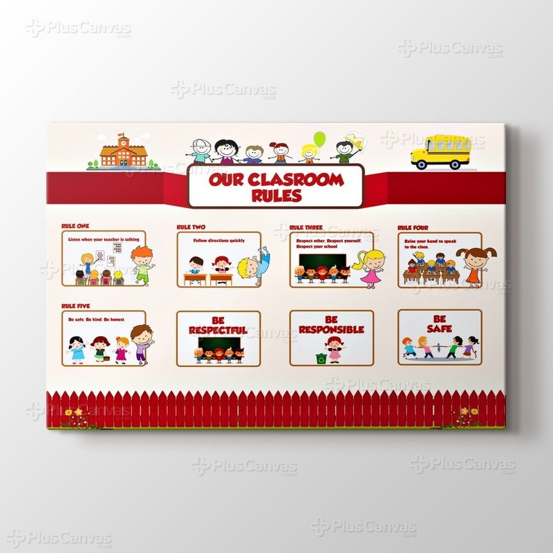 Class Rules görseli.