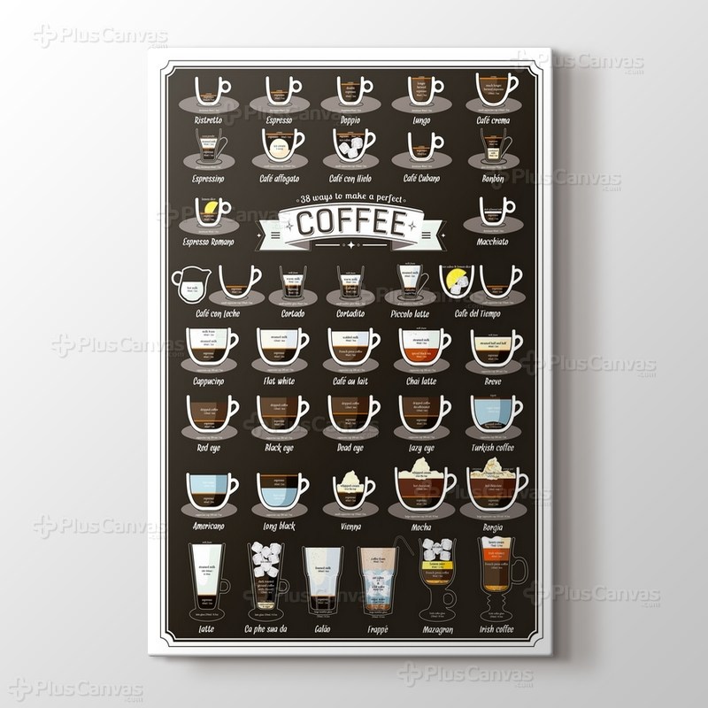 Mükemmel Kahve Yapmanın 38 Yolu görseli.