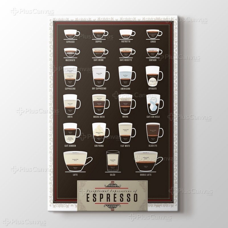 Exeptional Expressions of Espresso görseli.
