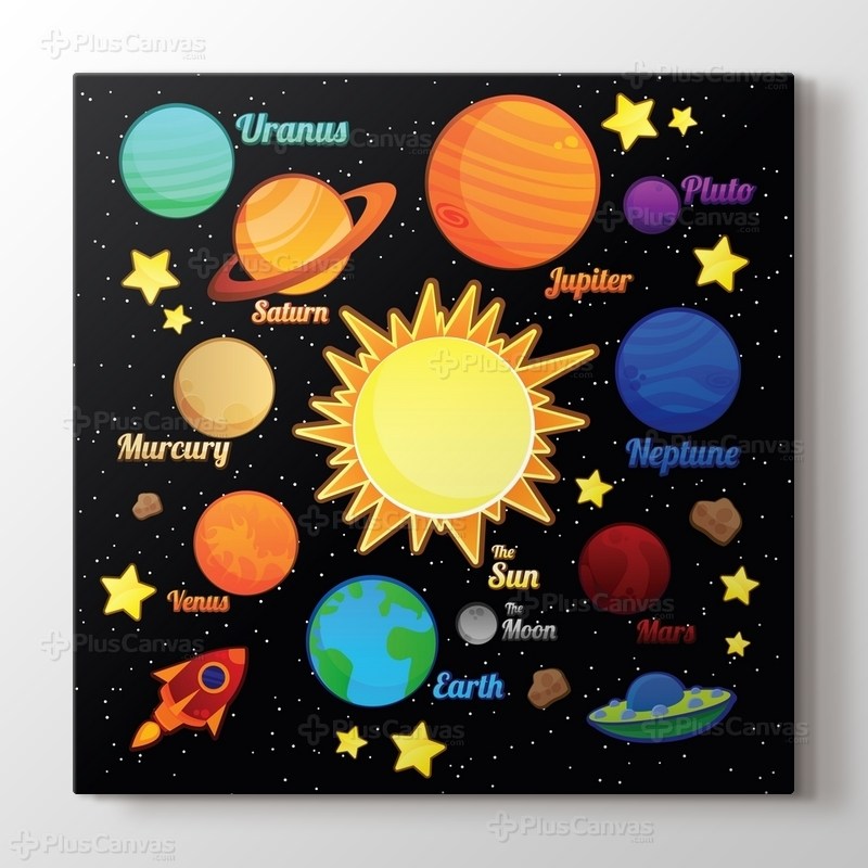 Güneş sistemi görseli.