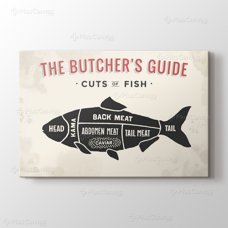 The Buther's Guide Fish görseli.