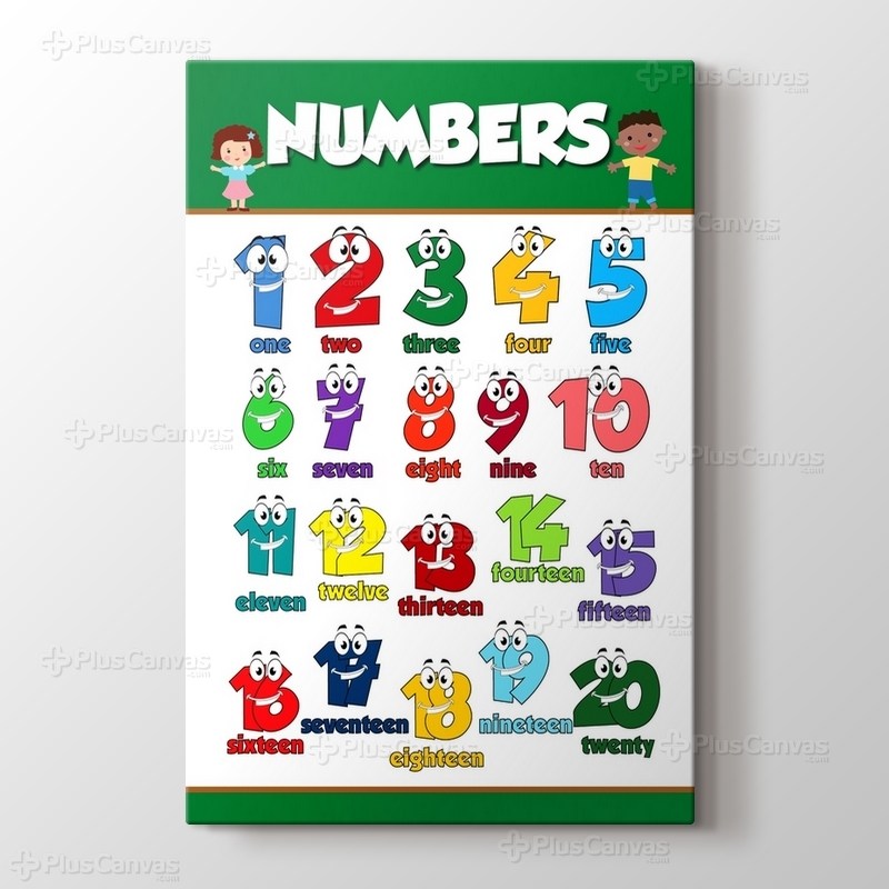 Numbers görseli.